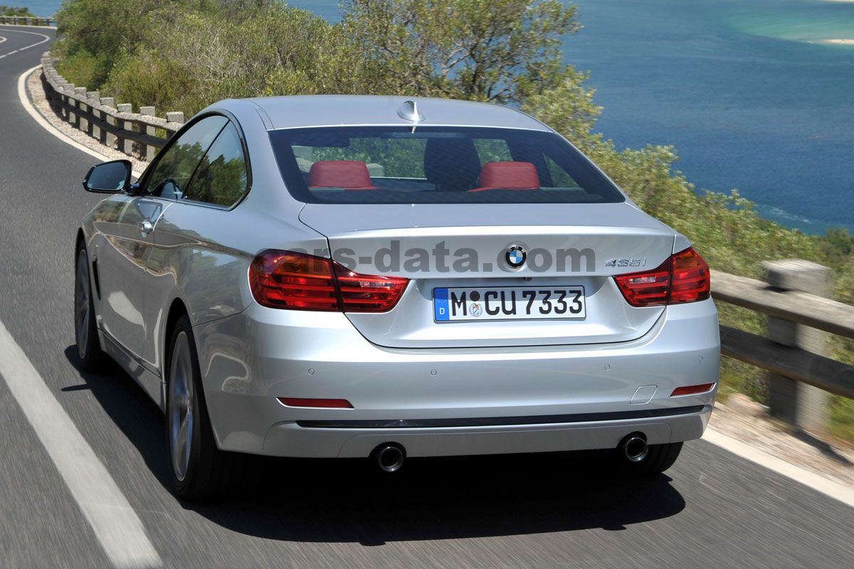 BMW 4-series Coupe