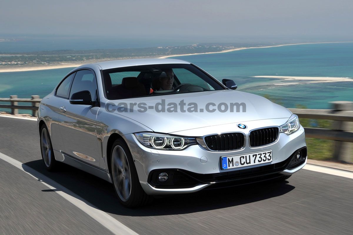 BMW 4-series Coupe