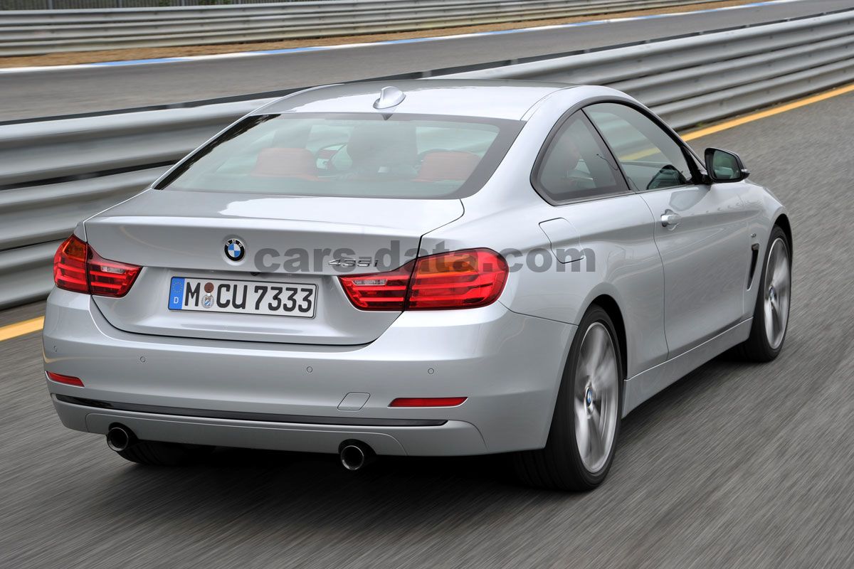 BMW 4-series Coupe