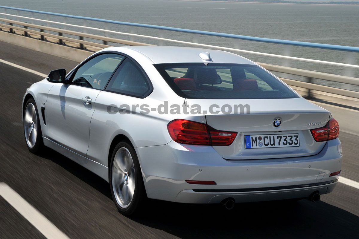 BMW 4-series Coupe