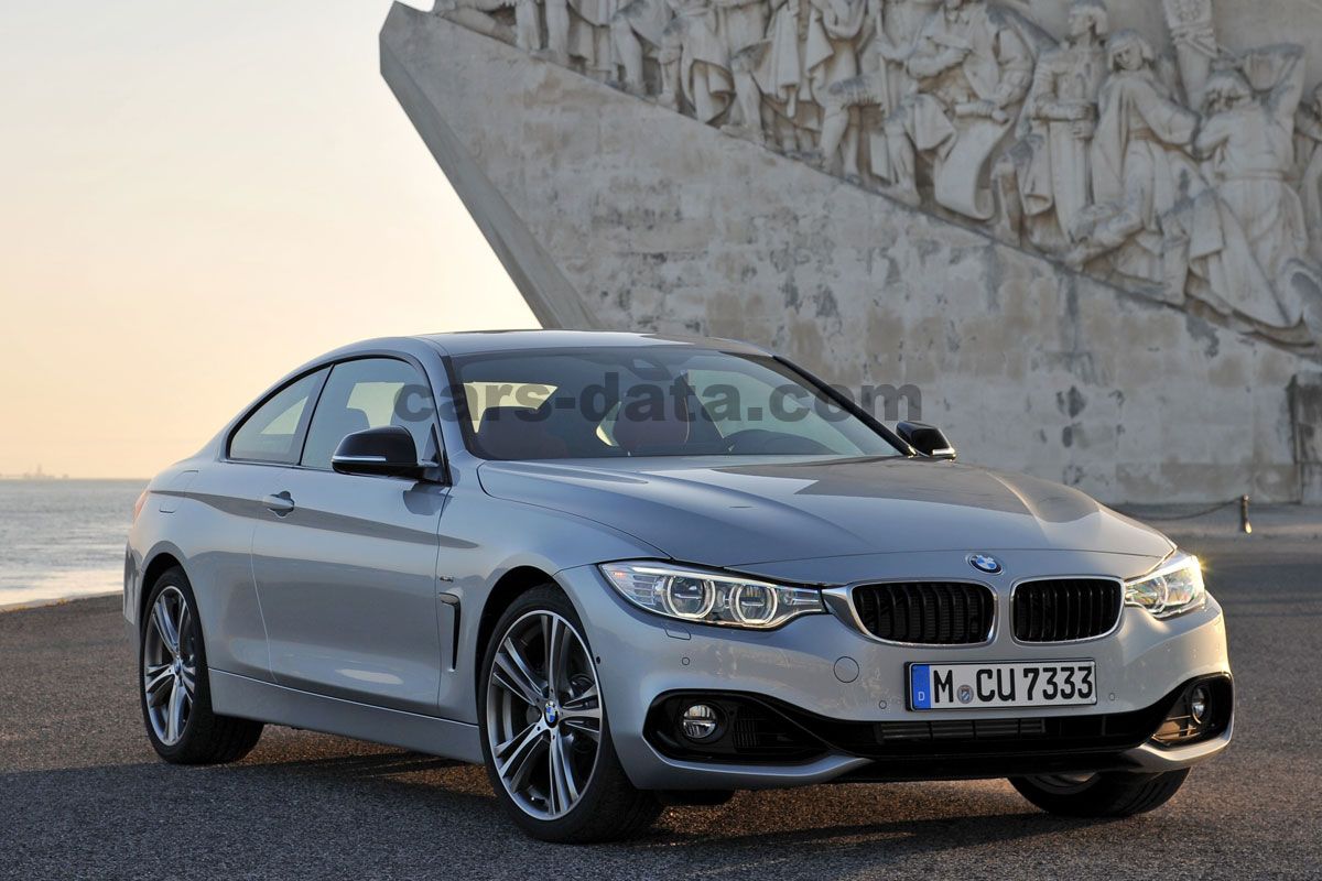 BMW 4-series Coupe