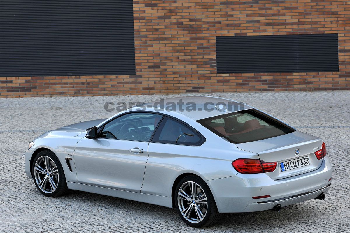 BMW 4-series Coupe