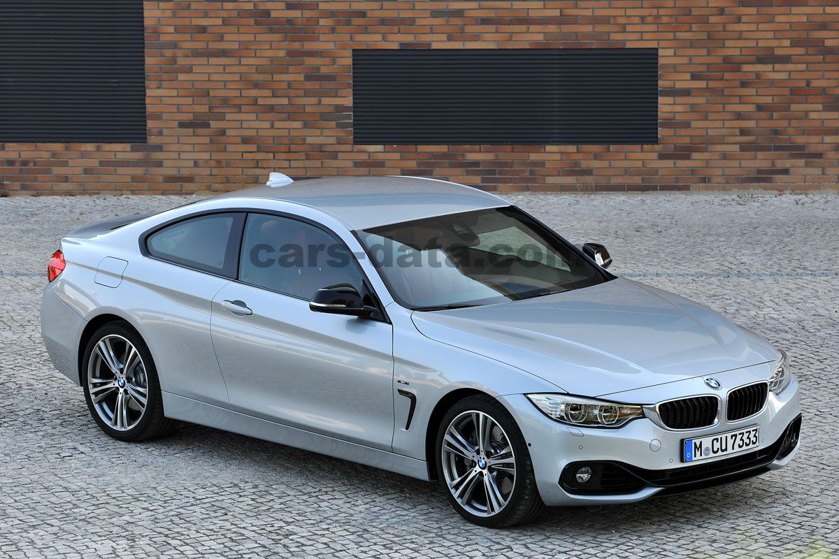 BMW 4-series Coupe