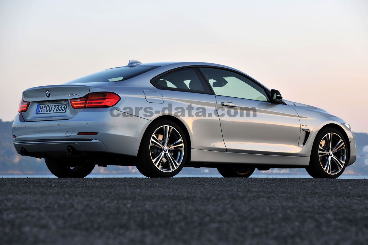 BMW 4-series Coupe