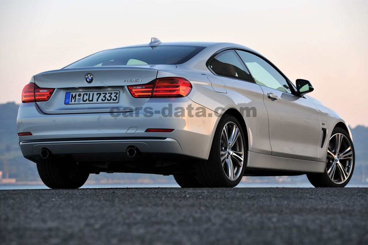 BMW 4-series Coupe