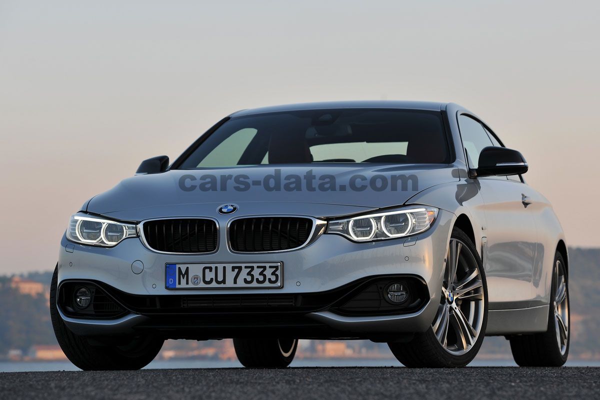 BMW 4-series Coupe