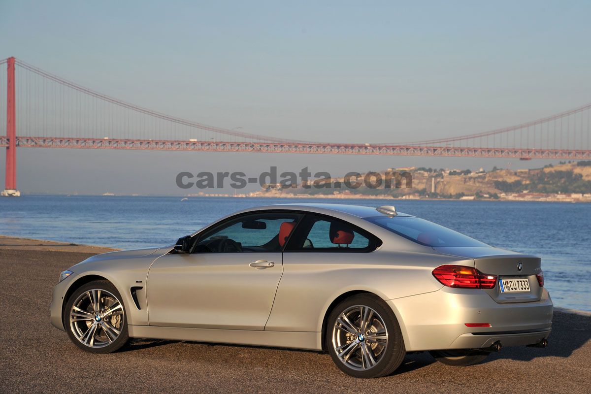 BMW 4-series Coupe