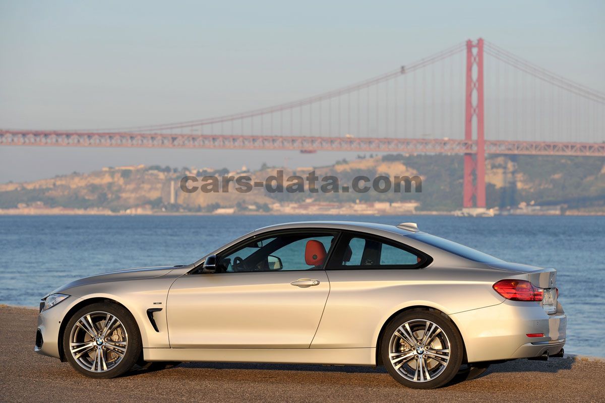 BMW 4-series Coupe