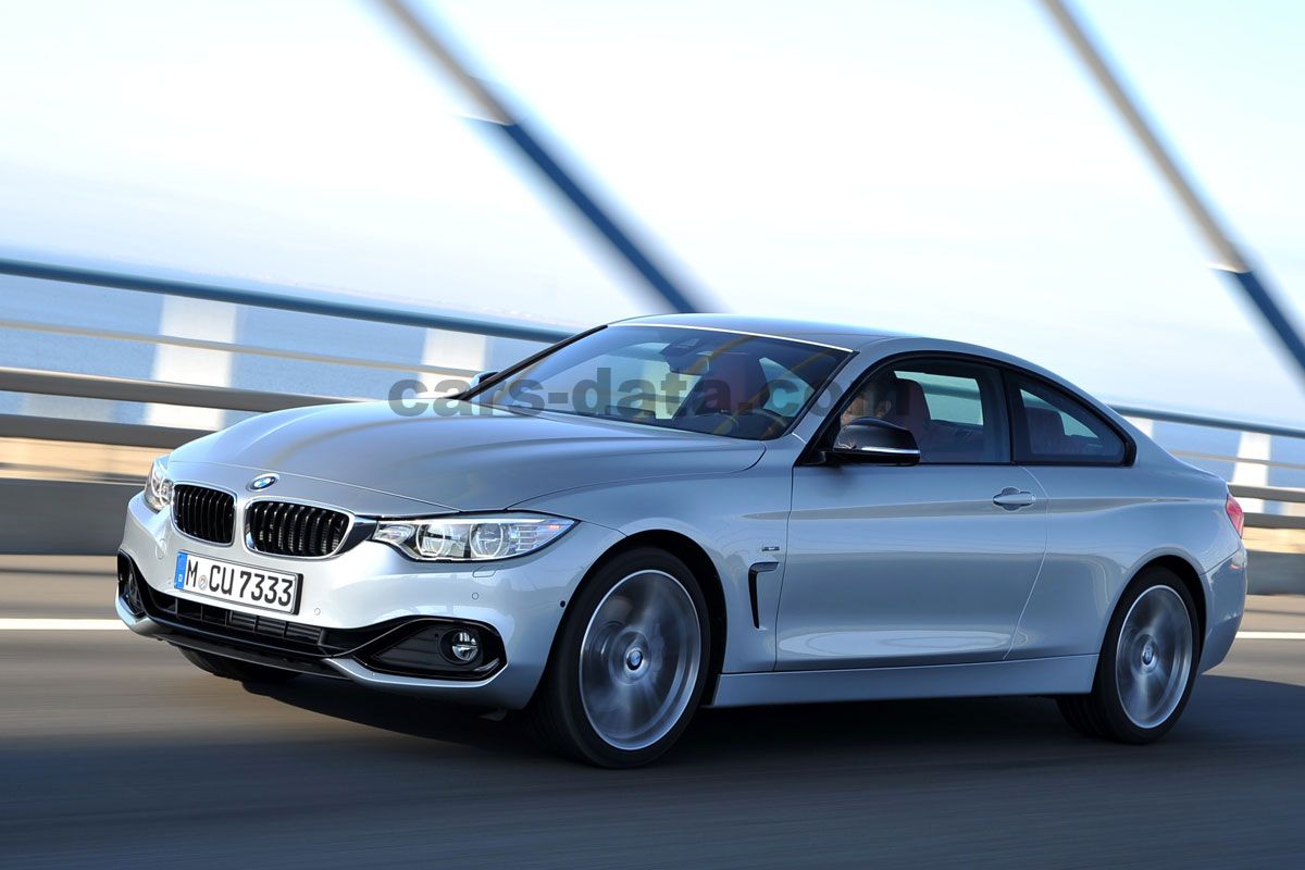 BMW 4-series Coupe