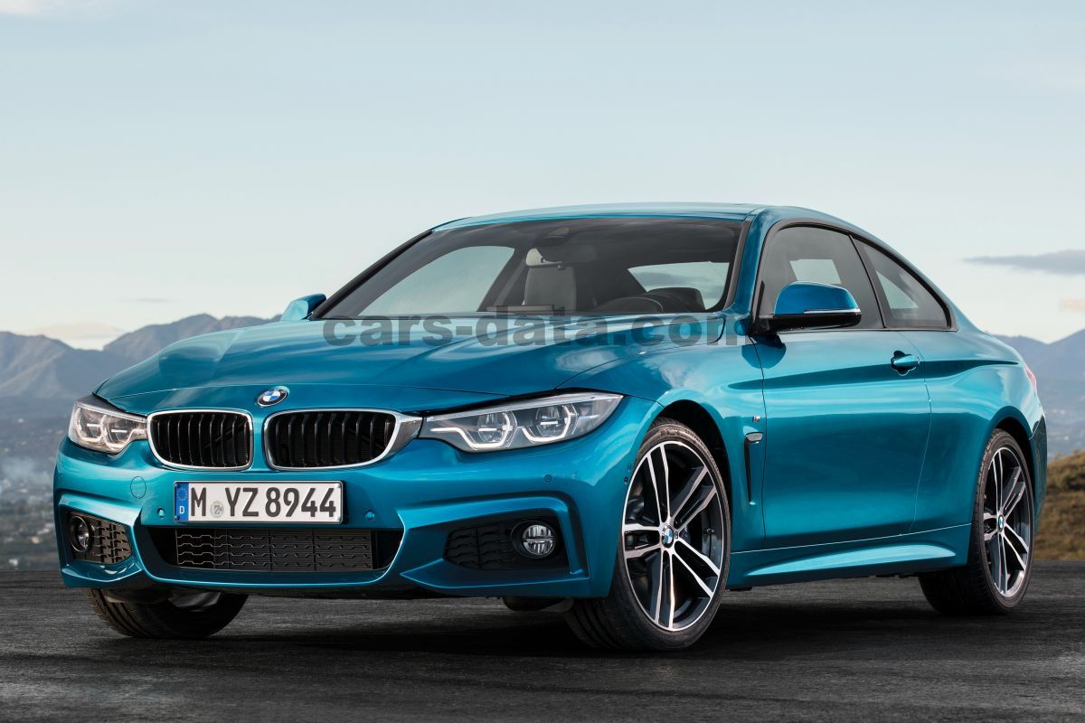 BMW 4-series Coupe