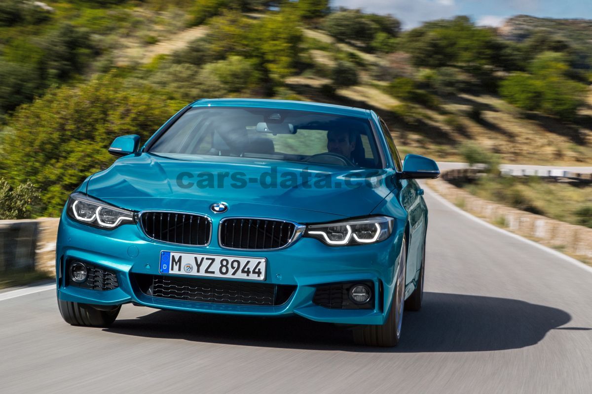 BMW 4-series Coupe