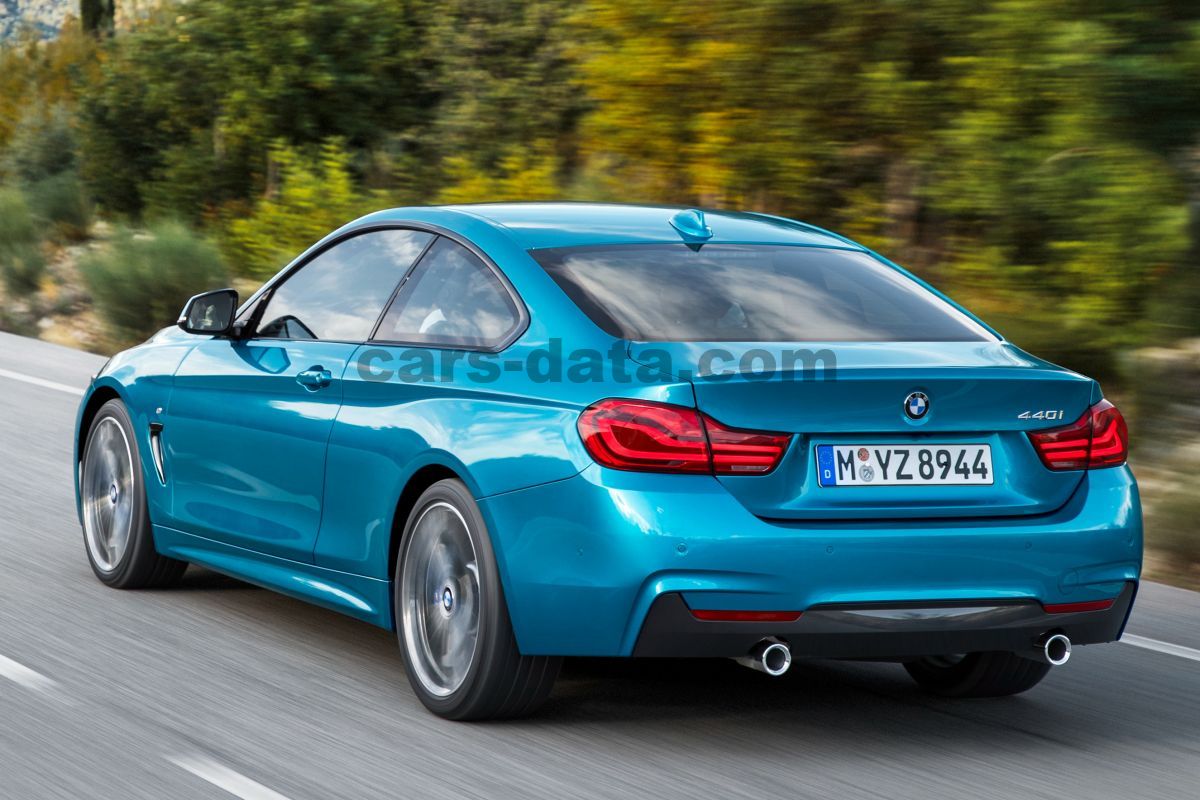 BMW 4-series Coupe