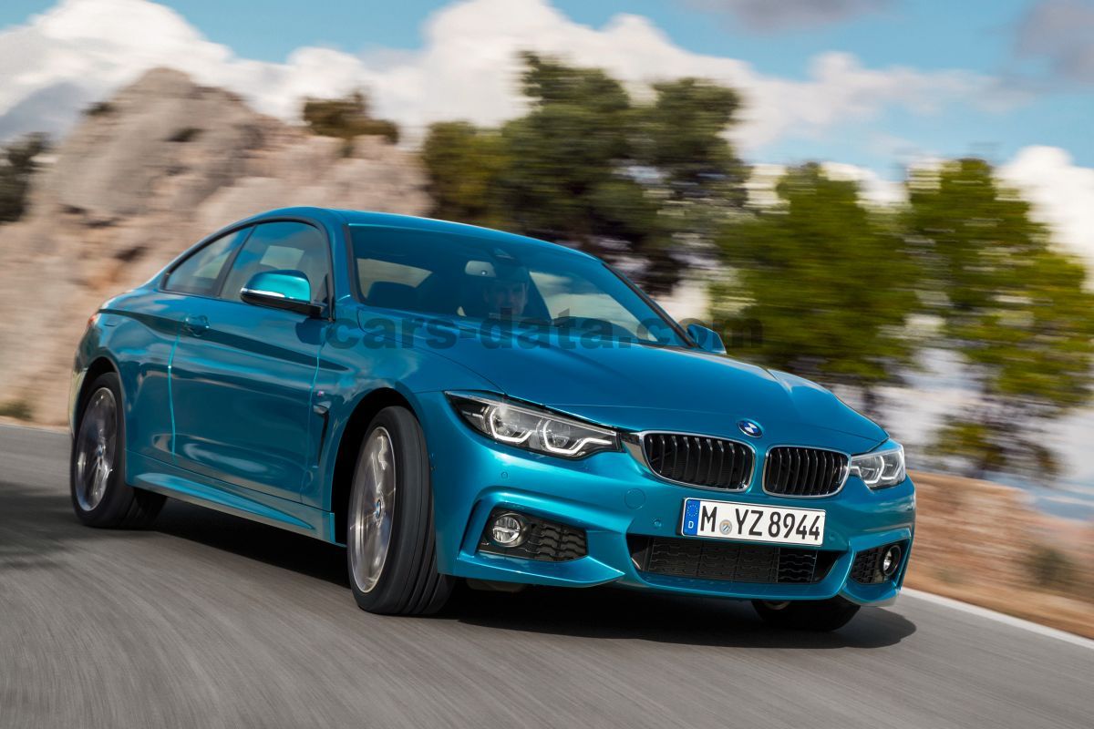 BMW 4-series Coupe