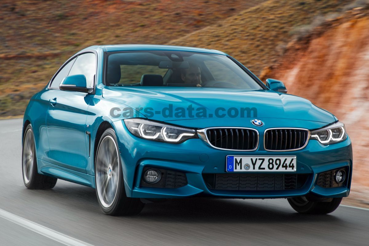 BMW 4-series Coupe