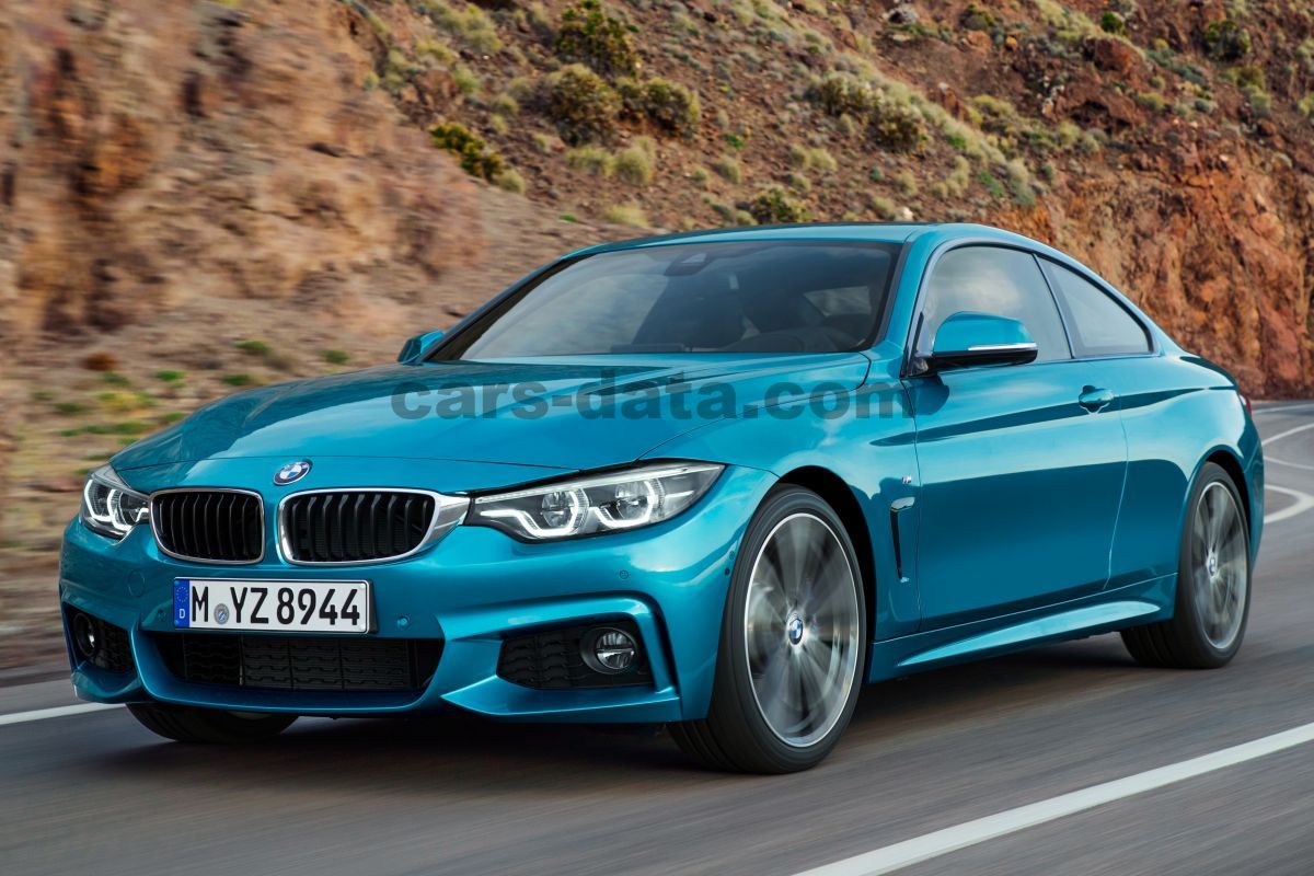 BMW 4-series Coupe