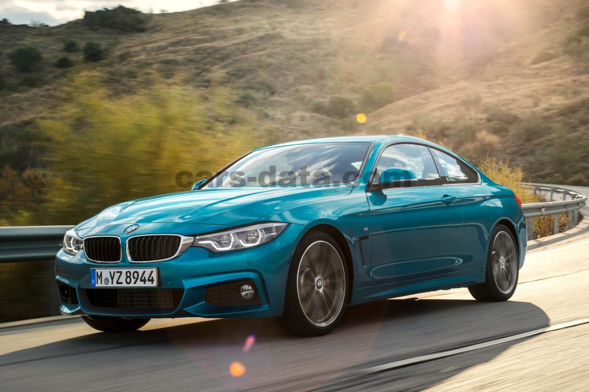 BMW 4-series Coupe