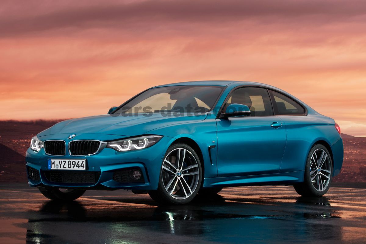 BMW 4-series Coupe