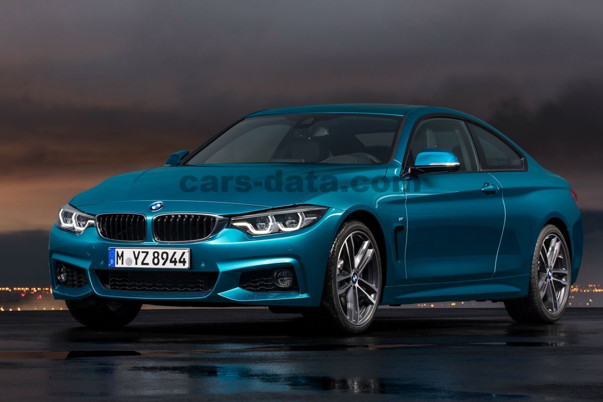 BMW 4-series Coupe