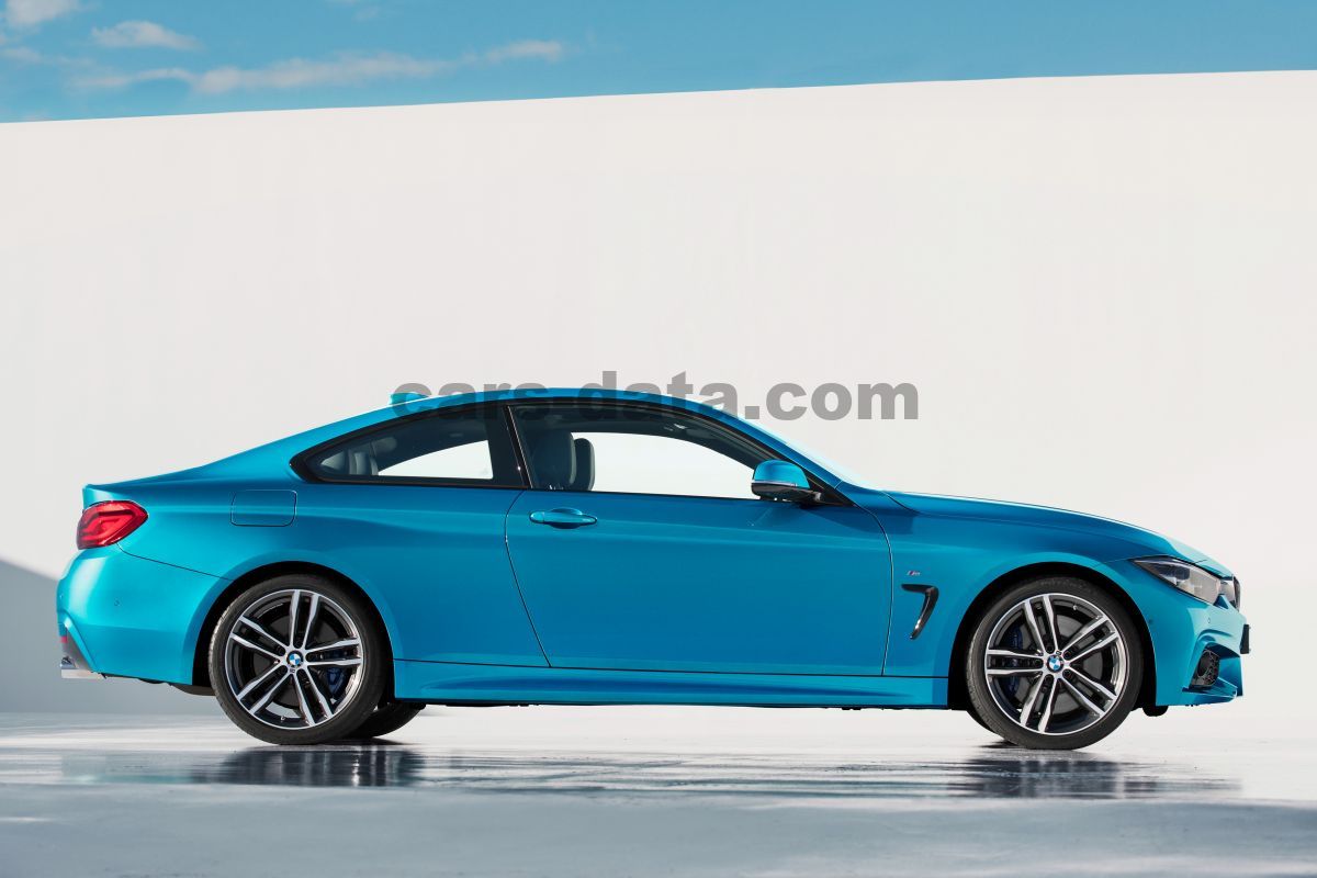 BMW 4-series Coupe