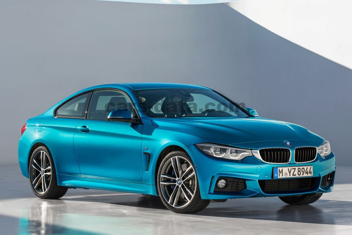 BMW 4-series Coupe