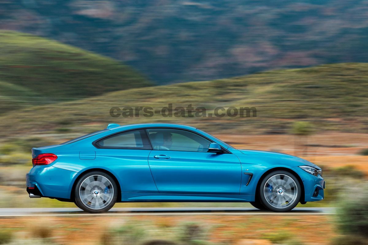 BMW 4-series Coupe