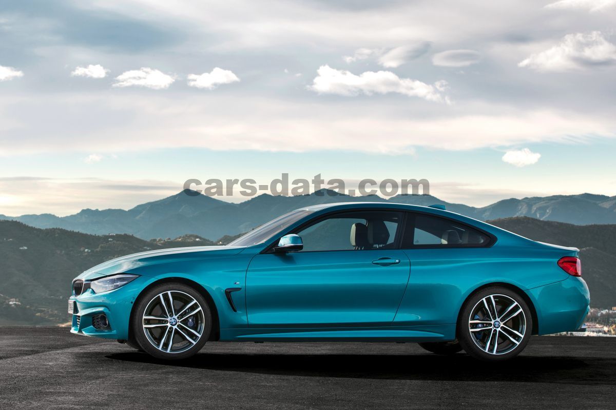 BMW 4-series Coupe