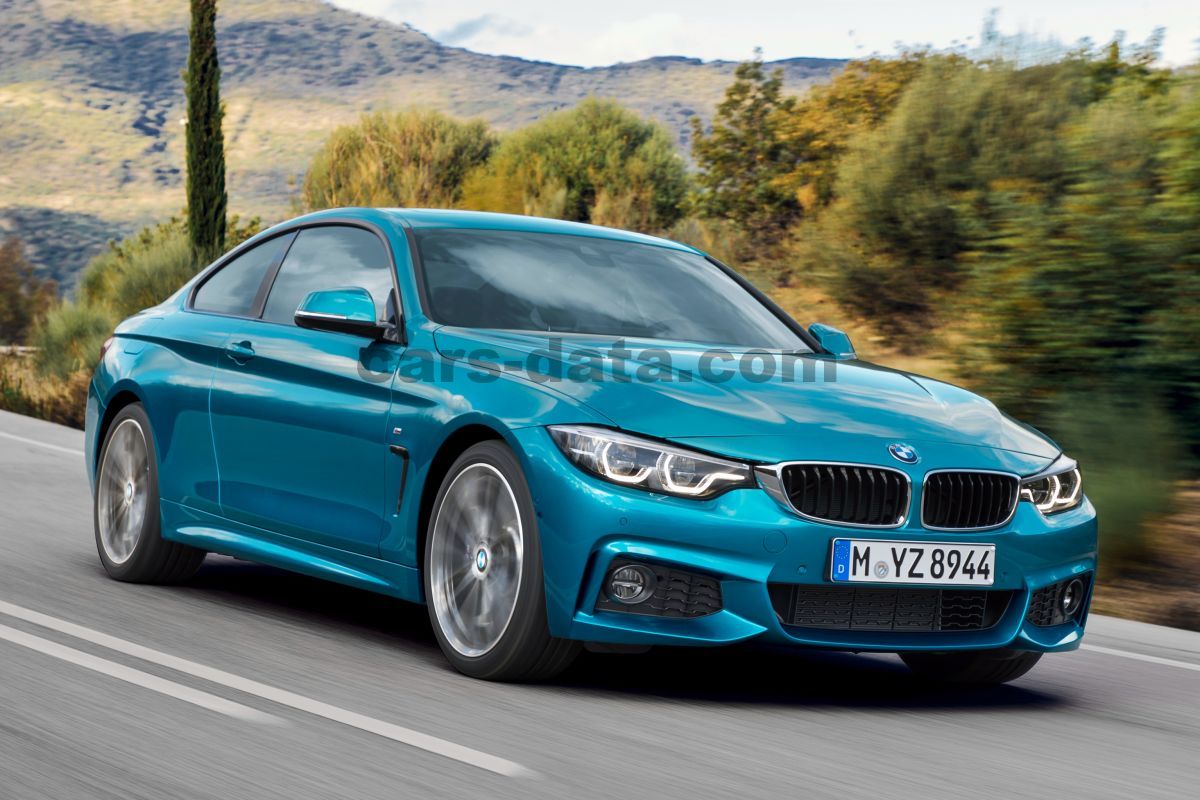 BMW 4-series Coupe