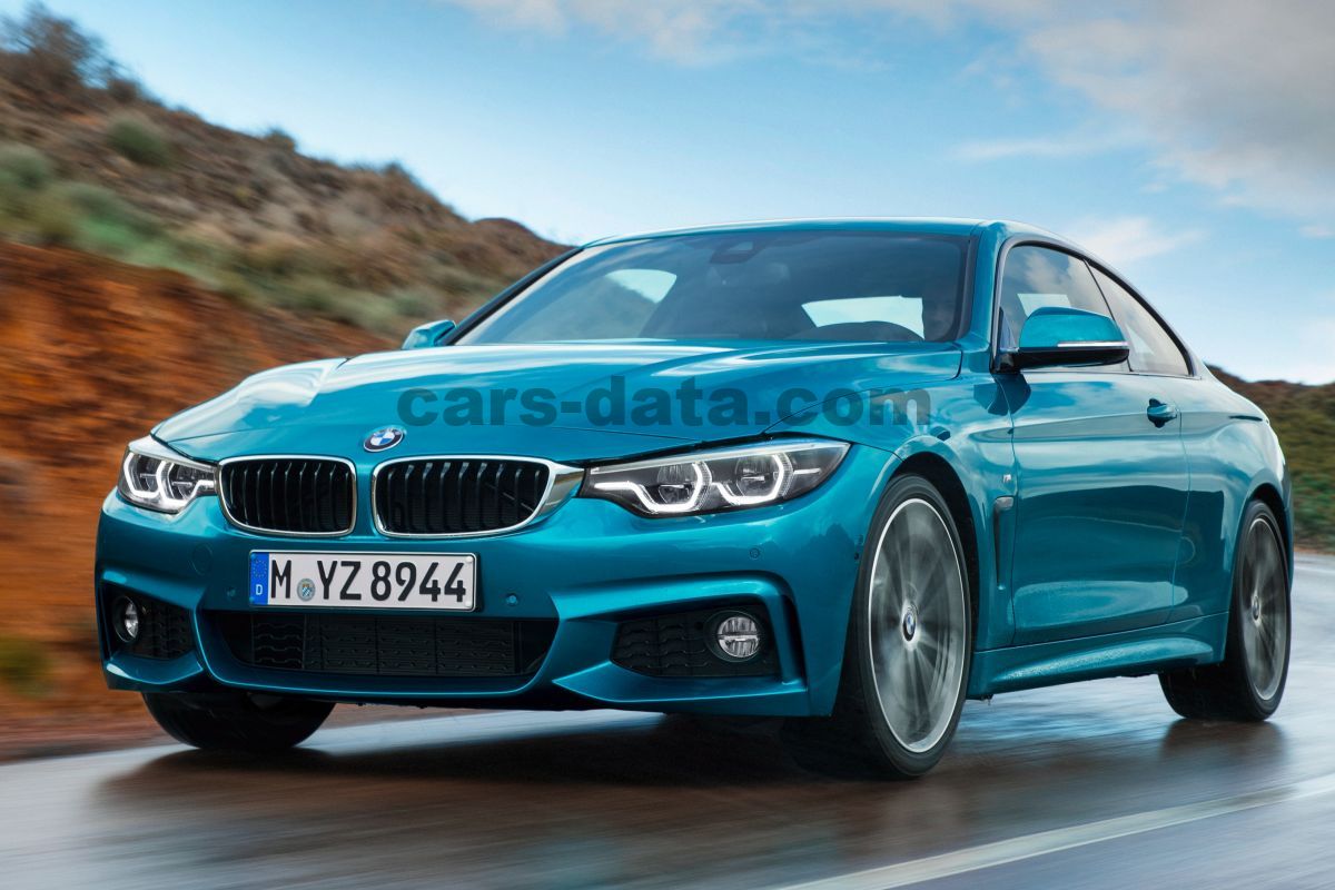 BMW 4-series Coupe