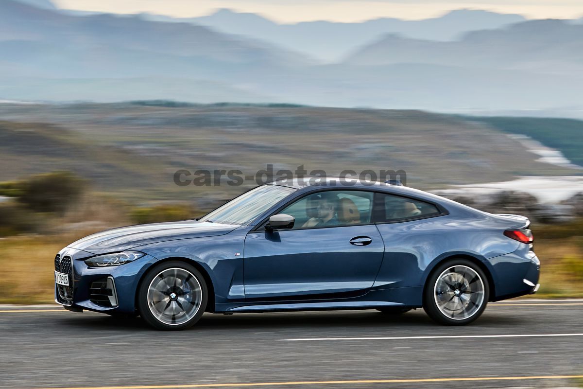 BMW 4-series Coupe