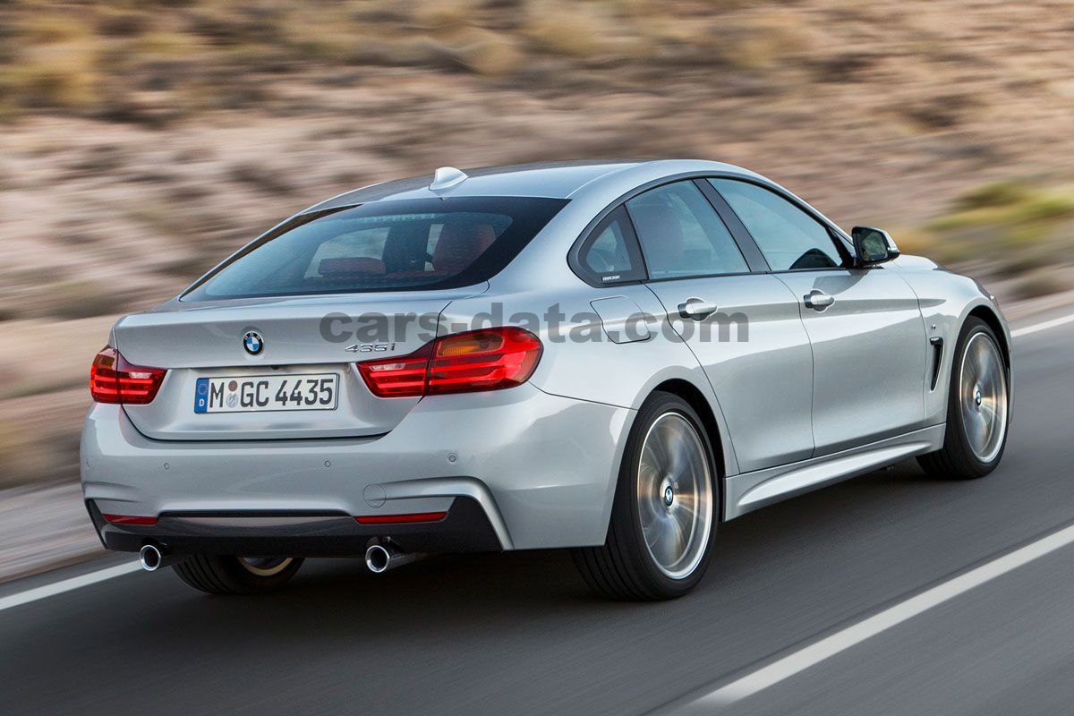 BMW 4-series Gran Coupe