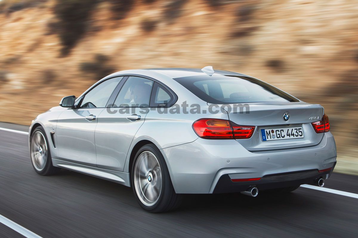 BMW 4-series Gran Coupe