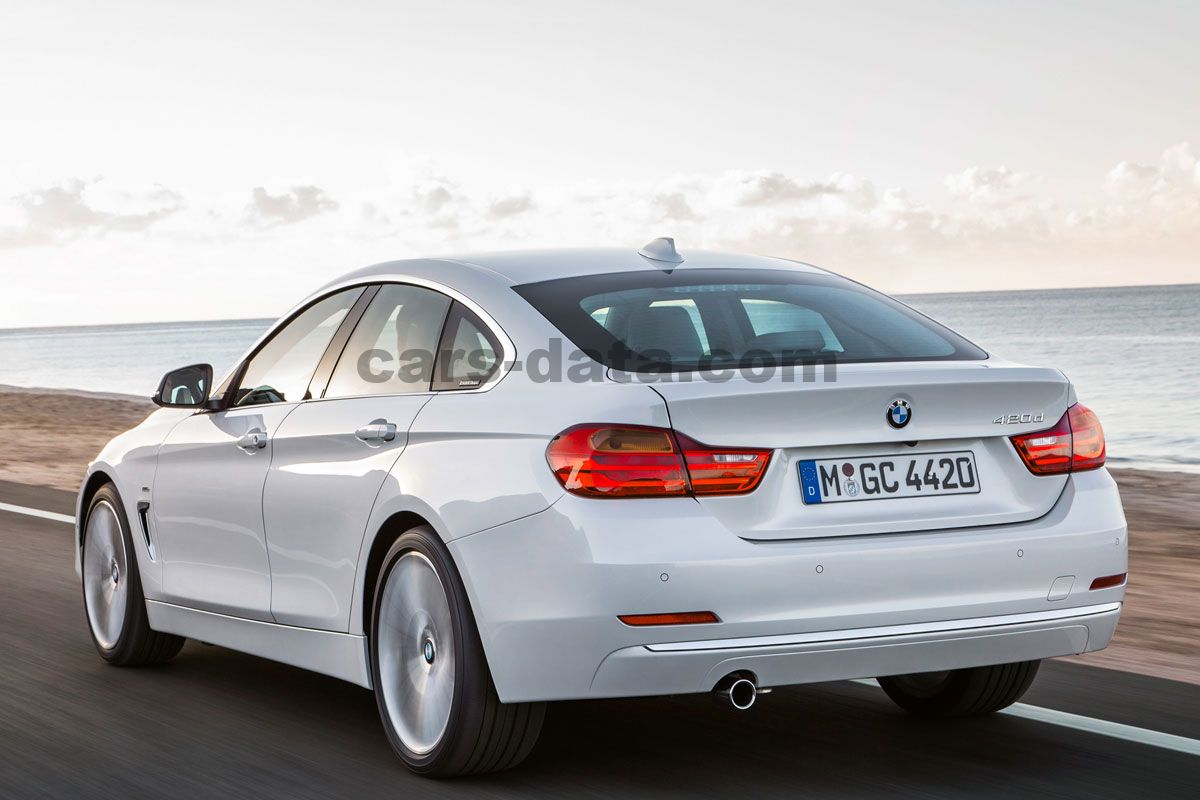 BMW 4-series Gran Coupe