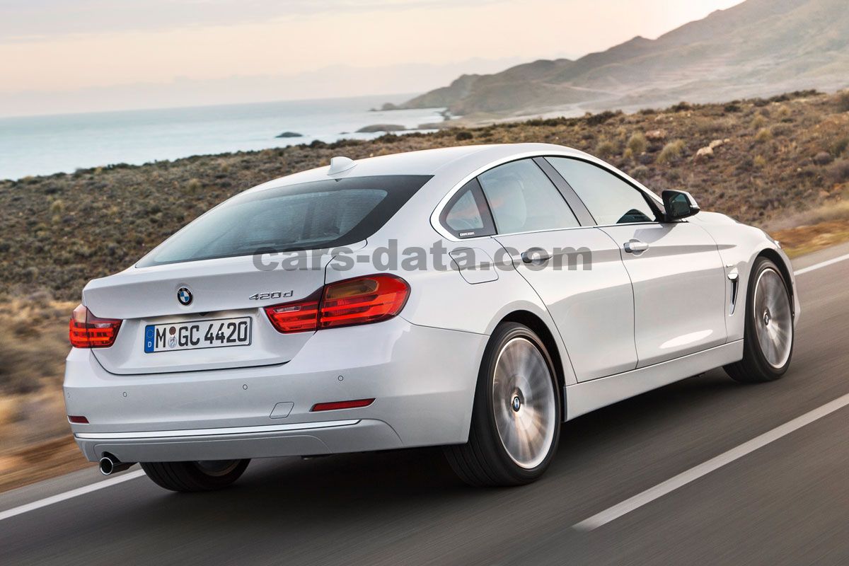 BMW 4-series Gran Coupe