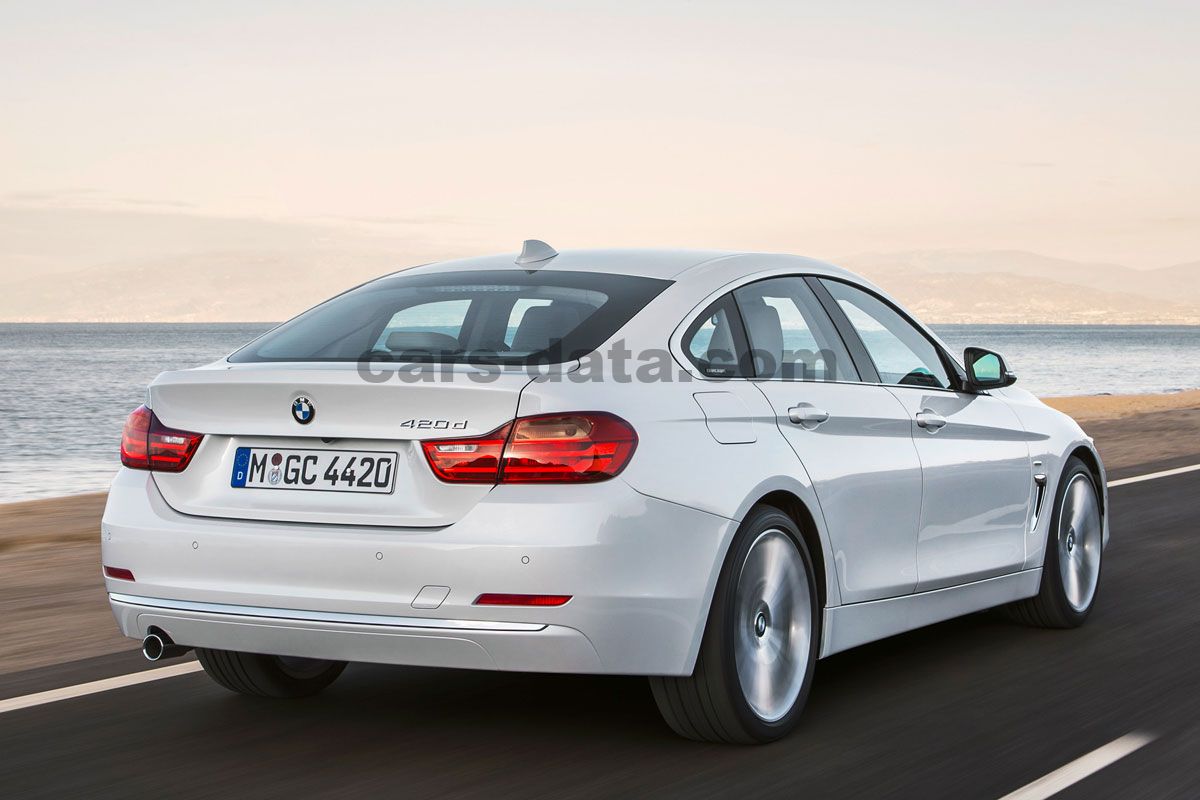 BMW 4-series Gran Coupe