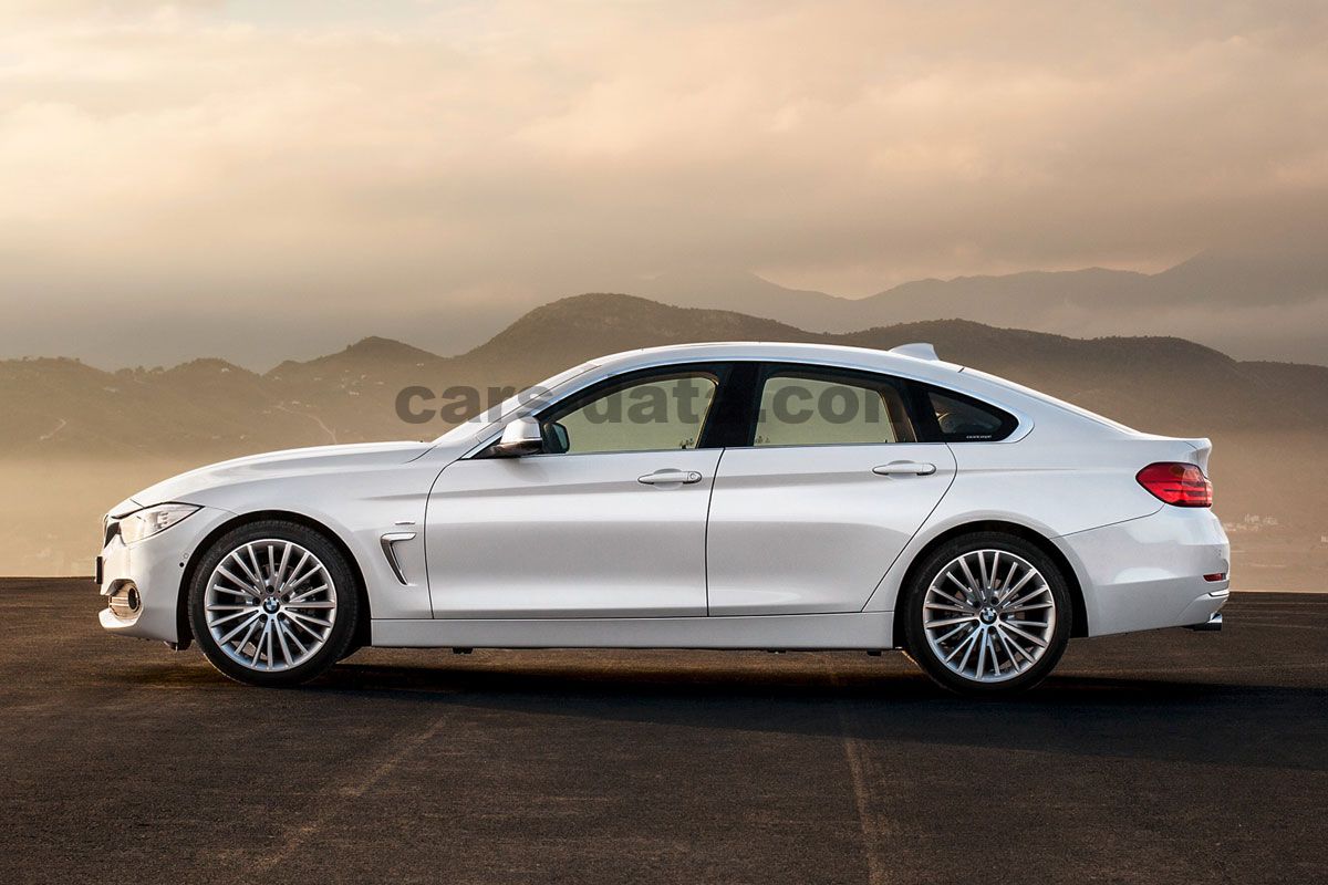 BMW 4-series Gran Coupe