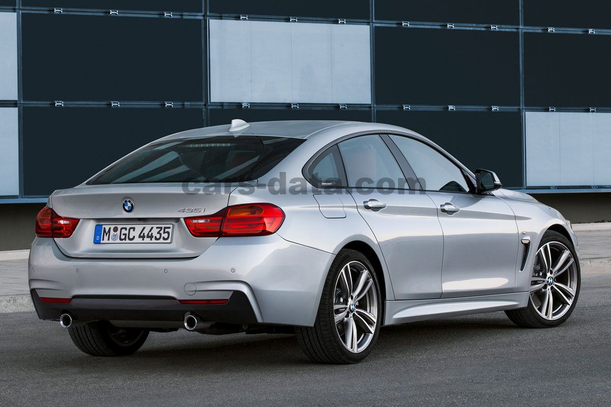 BMW 4-series Gran Coupe