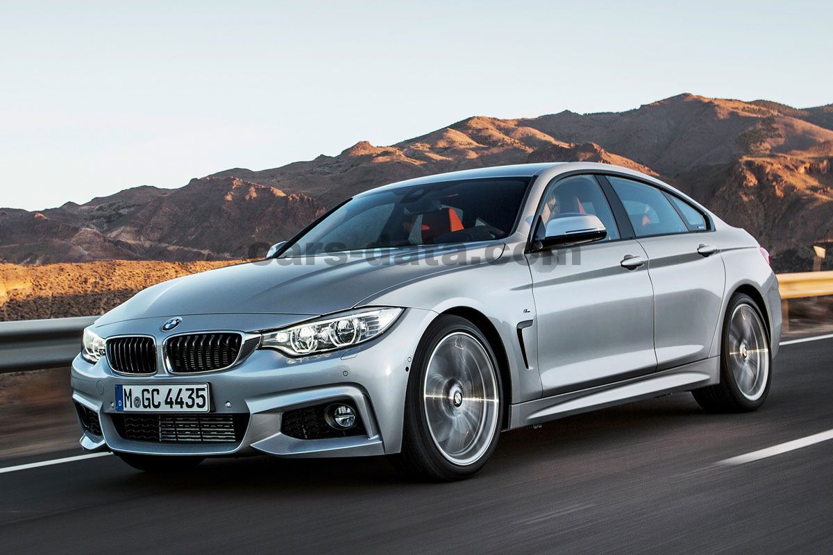 BMW 4-series Gran Coupe