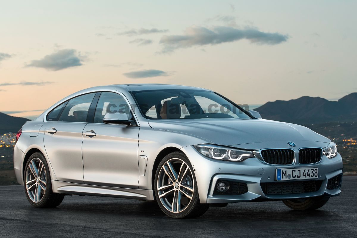 BMW 4-series Gran Coupe