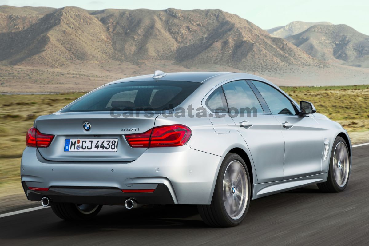 BMW 4-series Gran Coupe