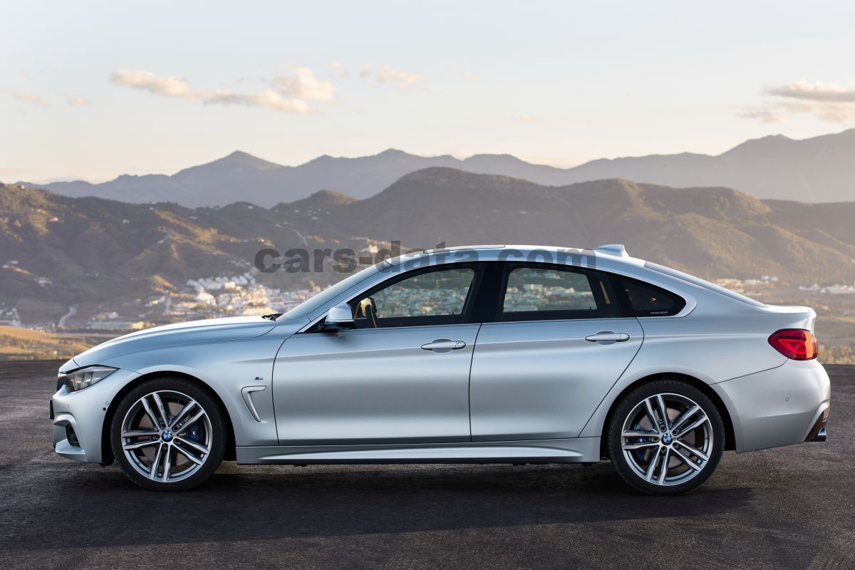 BMW 4-series Gran Coupe