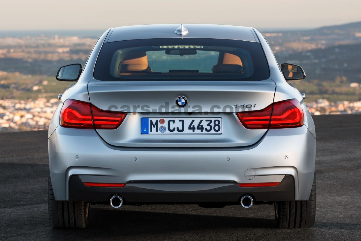 BMW 4-series Gran Coupe