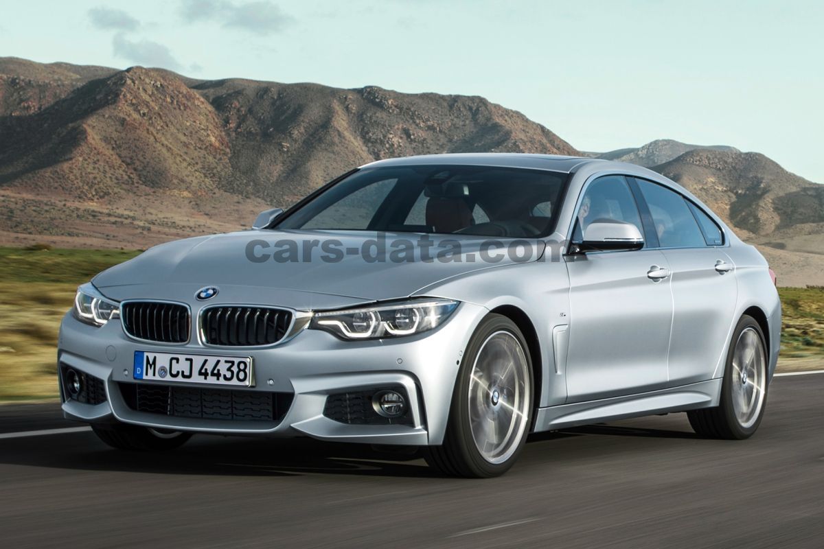 BMW 4-series Gran Coupe