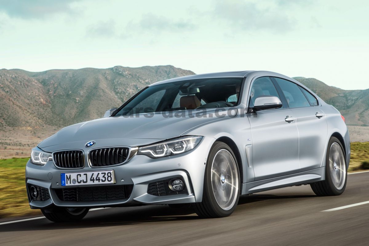 BMW 4-series Gran Coupe