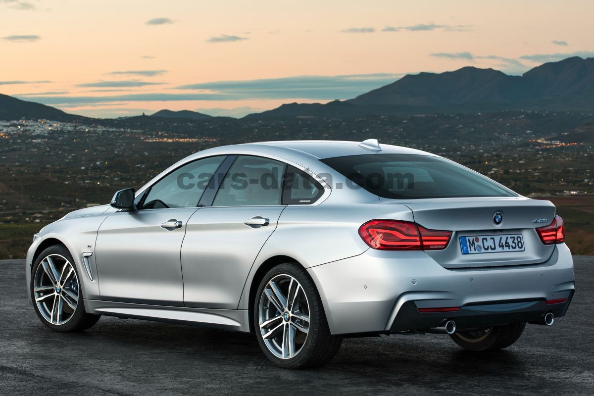 BMW 4-series Gran Coupe