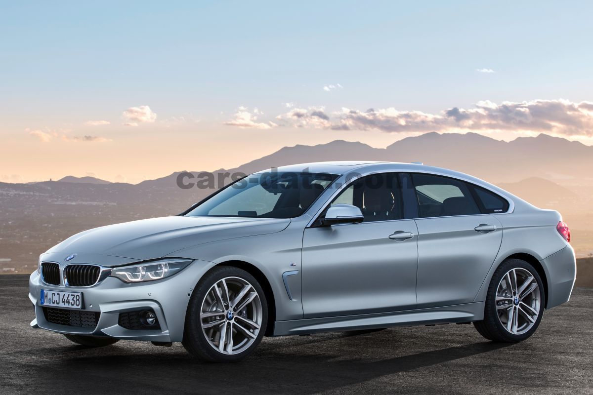 BMW 4-series Gran Coupe