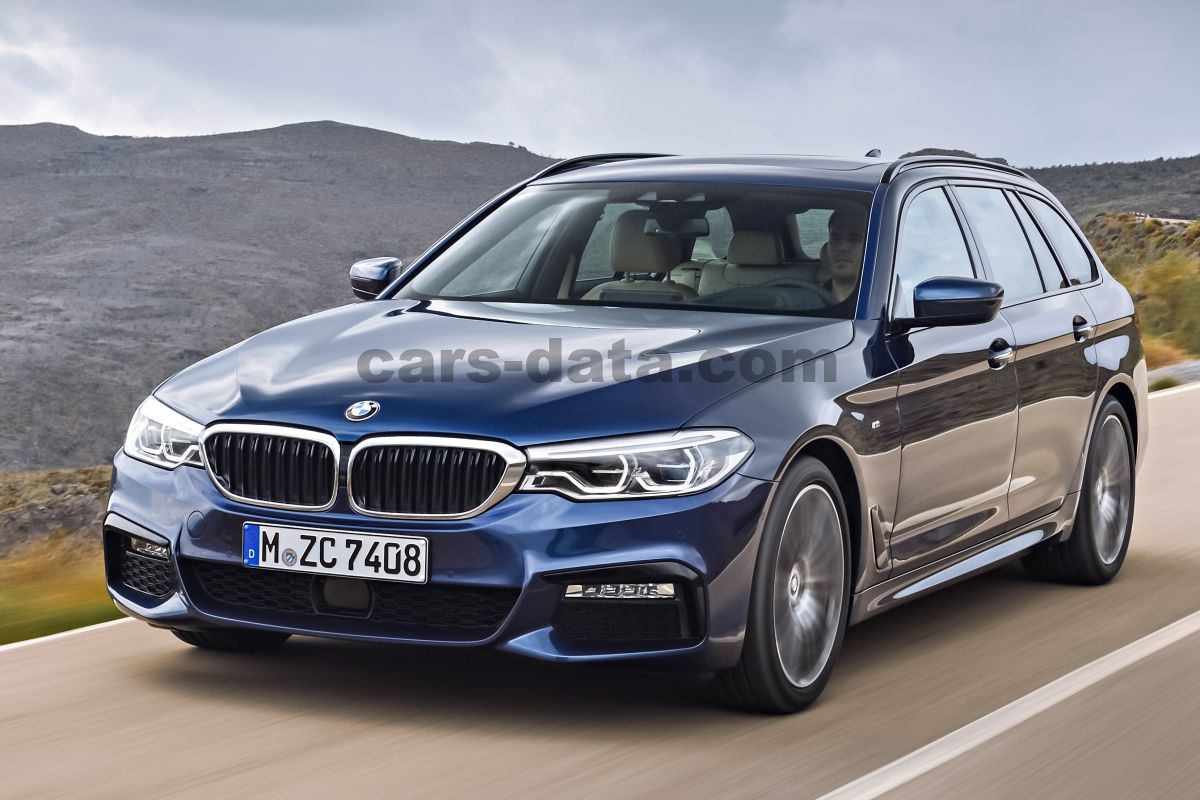 BMW 5-series Touring