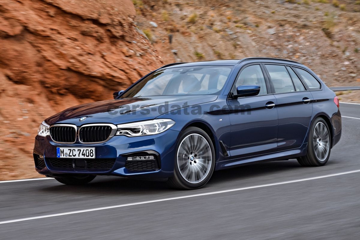 BMW 5-series Touring