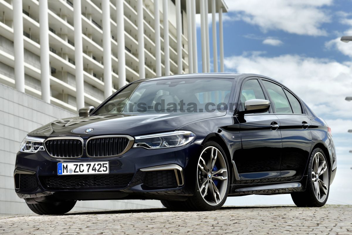 BMW 5-series