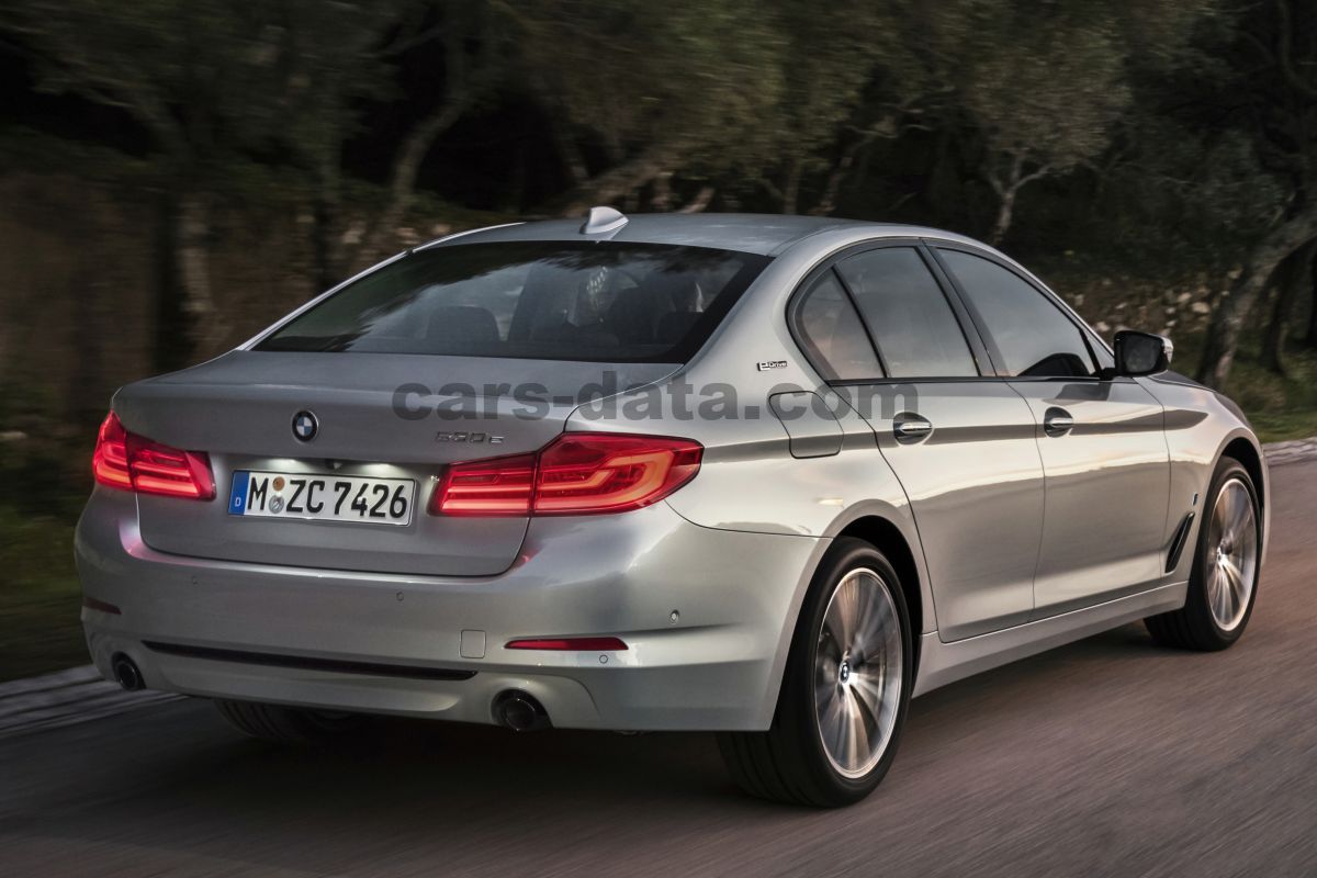 BMW 5-series