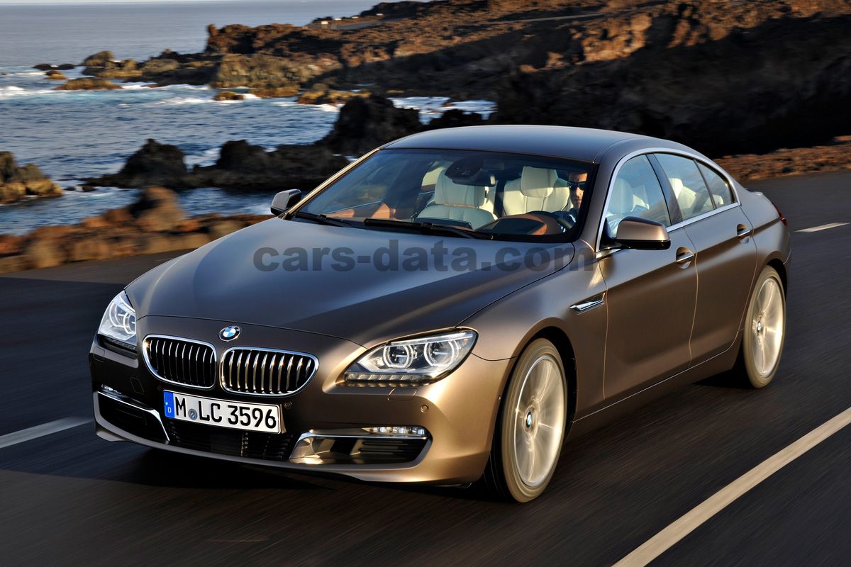 BMW 6-series Gran Coupe